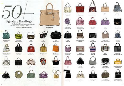 high end purse brands list